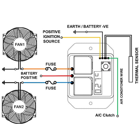 Wiring diagram for Digital Thermostatic Fan Controller Kit for 12V and 24V Cars with Disconnectable Probe, LED Readout.