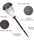 8 Pack Solar Pathway Lights With Warm White And 7 Color Changing Modes featuring PGG lampshade and polycrystalline solar panel.