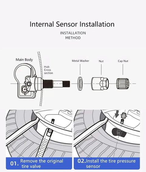 Internal sensor installation guide for Premium Heavy Duty TPMS Tire Pressure Sensor For Toyota Camry Corolla Highlander 315Mhz.