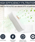 Filter demonstrating high efficiency in particle absorption for HZ700 Replacement Filter Kit For PowerFins HairPro Odor Vacuum HZ702 HZ700 QS175QBL QS175QGN Includes 2 Cartridges 2 Foam And Felt Filters And 2 Post Motor Filters Great For Pet Hair Cleanup On Carpet And Floors.