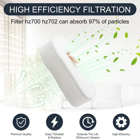 Filter demonstrating high efficiency in particle absorption for HZ700 Replacement Filter Kit For PowerFins HairPro Odor Vacuum HZ702 HZ700 QS175QBL QS175QGN Includes 2 Cartridges 2 Foam And Felt Filters And 2 Post Motor Filters Great For Pet Hair Cleanup On Carpet And Floors.