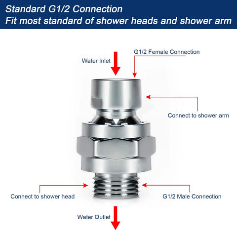 Solid Brass Shower Head Swivel Ball Adapter With Chrome Finish, No Fuss Easy Install Universal Shower Arm Extension, High Flow Ball Joint Connector, Leak Free And Durable Fit For Any Shower, G1/2 female and male connection diagram