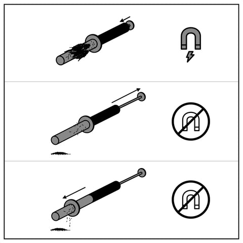 Cyclone Magnetic Swarf And Chip Collector Wand Pickup Magnet Tool For Metal Shavings And Scraps With Quick Release Plunger Heavy Duty Grab And Go For Workshops And Shops