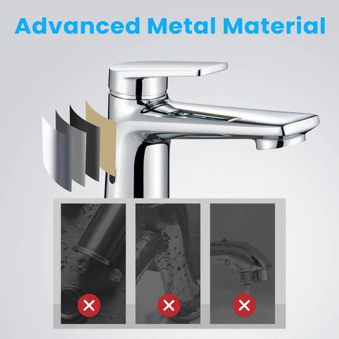 Hands Free Sensor Bathroom Faucet, Dual Temperature And Low Flow Water Control, 1 Or 3 Hole Mount, Chrome Finish
