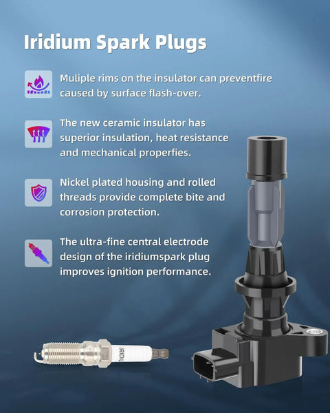 Full Set Of 4 Ignition Coils And 4 Iridium Spark Plugs For Mazda 3 3 Sport 6 CX7 MX5 Miata 2006 2013 With 2.0L 2.3L And 2.5L Engines UF540 Compatible Ready To Roll, featuring spark plug details
