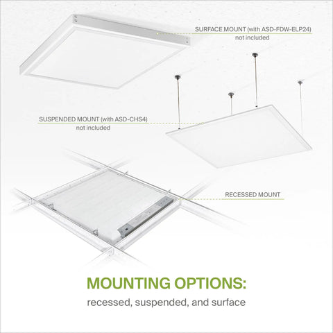 Mounting options for Workhorse 2x2 LED Flat Panel Light 25W 3250LM 5000K Daylight Dimmable Ceiling Panels UL DLC 2 Pack