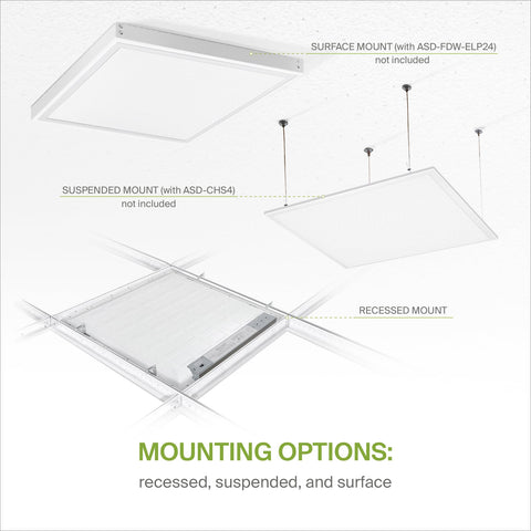 Mounting options for 2x2 LED Flat Panel Light 25W 3225LM 4000K Bright White Lit Dimmable Drop Ceiling Recessed And Surface Mount Back-Lit