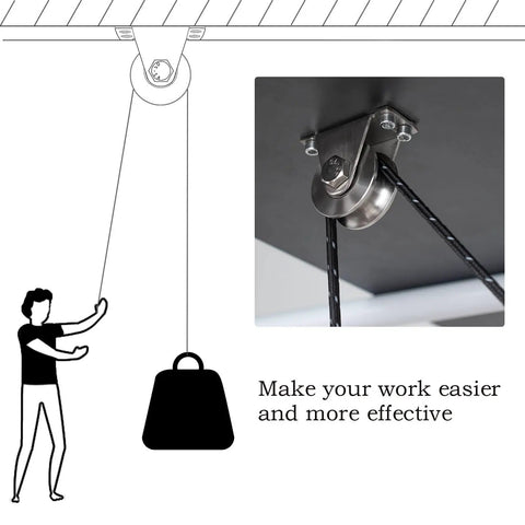 Illustration of stainless steel cable pulley wheel with duplex bearings for gym equipment and sliding gates, rope in use, mounted on ceiling.