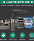 Heavy Duty 7/8 Inch Electric Hydraulic Rebar Cutter showing 1350W pure copper motor for efficient low noise operation.