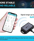 Dope Wireless Bluetooth Solar Adapter With Dc Home App Remote Tracking 82 Foot Range Ip54 Water Resistant Rj12 Rs232 Connectors For Wanderer And Adventurer Units Lock In Your Sweet Power Setup Today, shown with smartphone monitoring data.