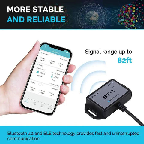 Dope Wireless Bluetooth Solar Adapter With Dc Home App Remote Tracking 82 Foot Range Ip54 Water Resistant Rj12 Rs232 Connectors For Wanderer And Adventurer Units Lock In Your Sweet Power Setup Today, shown with smartphone monitoring data.