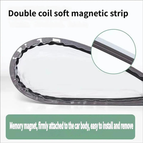 Close-up of double coil soft magnetic strip for Keep Your Juice Box Totally Dry With This Hella Weatherproof Magnetic EV Charging Plug Port Cover Tailored For Tesla Model 3 Crew Craving Reliable White Style Protection.