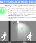Radar Motion Sensor LED Bulbs A19 12W 1100 Lumens Daylight Outdoor Auto On Off Light For Porch Garage Driveway Patio E26 Base 2 Pack Dope Outdoor Lighting With Radar Motion Technology showing 360° motion detection through wall and glass