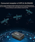 GPS Enabled GNSS Remote Control Speedometer And Altimeter Data Tracker with satellite illustrations and product display.