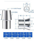 Hella Durable 0.75 Inch Heim Joint Rod Ends Set Left And Right Thread Sealed Grease Rubber Boot Clevis Pins with measurements