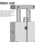 Close-up of piston rod details on a dual axis pneumatic cylinder with one inch bore and two inch stroke aluminum air cylinder.
