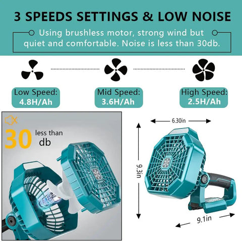 Dimensions and features of 18V Battery Powered Portable Fan With Remote And LED Light, USB A Phone Charging, Built In Power Bank.