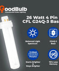 G24Q-3 4 Pin CFL Light Bulbs 26 Watt Daylight 5000K 1800 Lumens Double Tube Plug In Easy Install 10 Pack product description