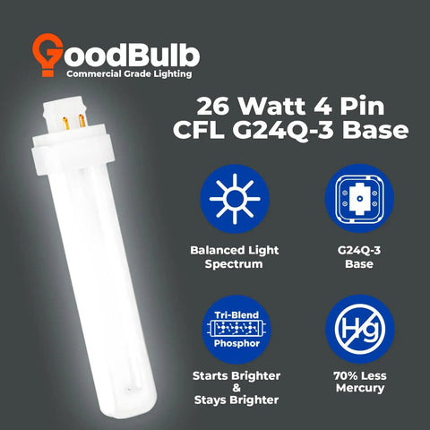 G24Q-3 4 Pin CFL Light Bulbs 26 Watt Daylight 5000K 1800 Lumens Double Tube Plug In Easy Install 10 Pack product description