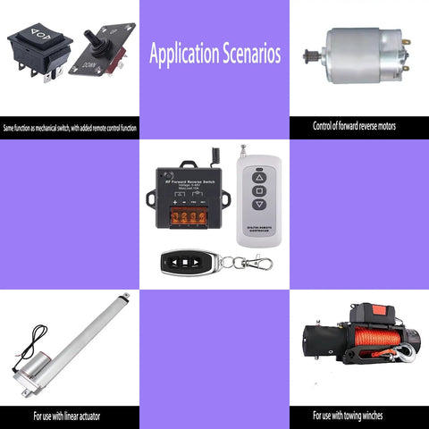 Wireless Forward Reverse Remote Switch For DC Motors And Linear Actuators 5V To 48V, 10A, shown with application scenarios