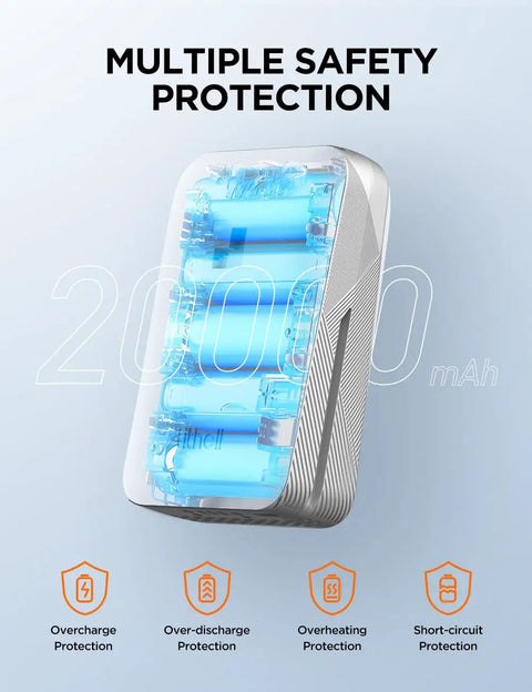 20V 4.0Ah Replacement Lithium Battery Pack For U20 Power Tools And Outdoor Equipment with multiple safety protection features.