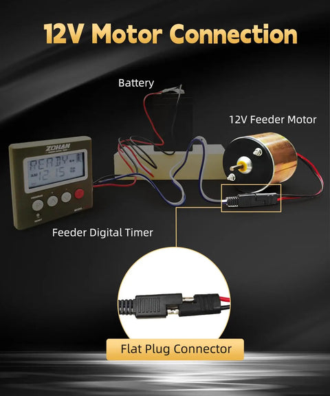 Zohan 12V Motor For Deer Feeder Replacement Heavy Duty Spinner With Smooth Start Stop S Plug Connector For Tomaki Wildgame Automatic Feeding Kit Reliable Drop In Universal Fit For Hunting Gear
