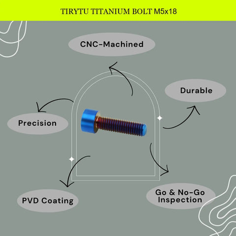 Badass M5x18 Titanium Bolts Socket Head Cap Screw Four Pack With Sick Burnt Blue Drip showing precision CNC-machined titanium bolts.