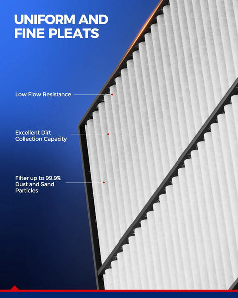 Subaru 2 In 1 Engine And Cabin Air Filter Kit Replacement showing pleated filter with features like low flow resistance and dirt collection.