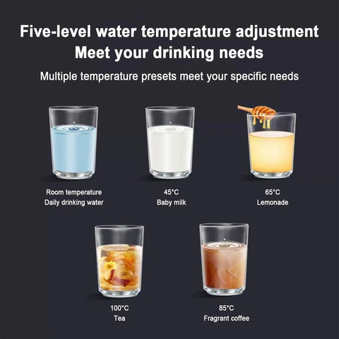 Five glasses show varied temperatures from Wall Mounted Instant Hot And Cold Water Dispenser With Three Seconds Quick Heat.