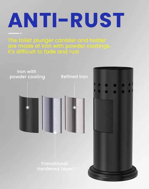 Heavy Duty Toilet Plunger With Sturdy Powder Coated Iron Holder For Modern Bathrooms And Beast Mode Suction Rubber Cup That Kicks Nasty Clogs To The Curb In Pure Black Finish showing anti-rust features and materials.