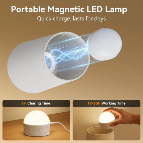 Portable Magnetic LED Lamp charging and in use, features quick charge; ideal for versatile lighting solutions.