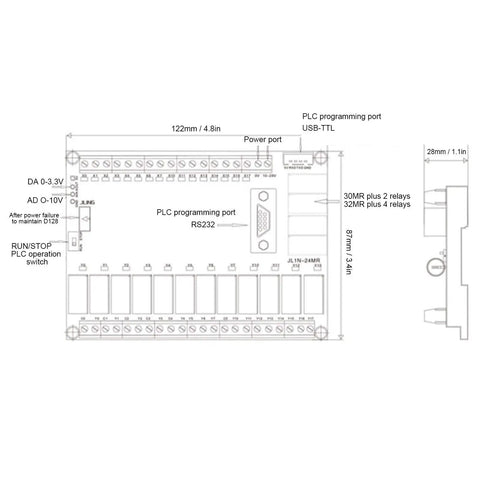 Pro Grade PLC Control Board With Programmable Logic And Delay Relay Module Analog Output For FX1N Series, schematic view