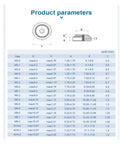 Product parameters table for Built Like A Tank 450 Piece Self Clinching Rivet Nut Kit with sizes and specifications.