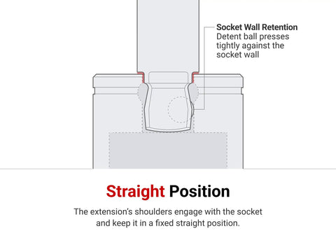 Diagram showing straight position of Three Eighths Inch Drive Wobble Extension Set With Three Six And Ten Inch Extensions For Angled Use