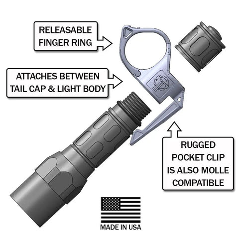 Diagram of Switchback Large 2.0 Flashlight Ring With Pocket Clip For 1-Inch Tactical Lights, Finger Retention Loop, Made In USA.