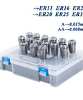 Top Grade High Precision Spring Collet Set For Your CNC And Drill Setup Featuring ER11 ER16 ER20 ER25 ER32 ER40 Sizes in a clear box.