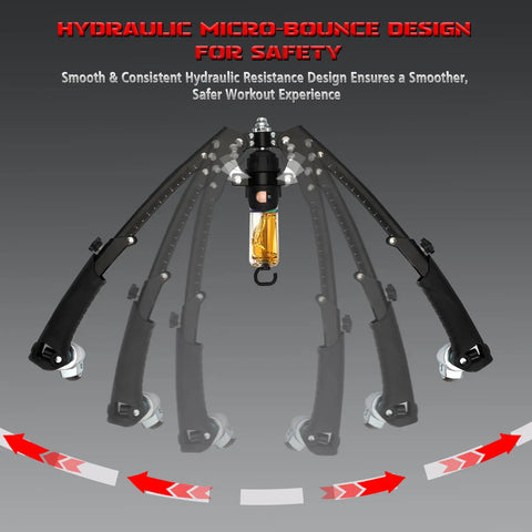 Hydraulic Micro-Bounce design of Ultra Tough Adjustable Hydraulic Twister Arm Trainer for smooth, safe workouts.