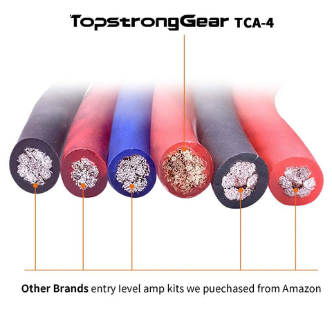 Cross-section view of 4 Gauge Amp Kit For Cars With All In One Pro Grade Install Bundle For Subwoofers And Audio System cables.