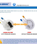Comparison of E3508M Fuel Pump Replacement with pressure sensor and typical fuel pump without sensor. Visible parts labeled.
