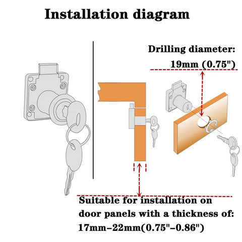Installation diagram of Go-To Silver Cabinet Drawer Lock With 19Mm Hole Fits 17Mm-22Mm Door Panels Zinc Material