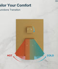 GRANDJOY 6" Wall Mount Shower System with Handheld Spray, Brushed Gold diverter knob and temperature indicator.