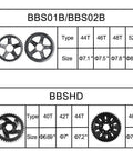 BBS01B/BBS02B and BBSHD chainring options table, showing types 44T, 46T, 48T, 52T, 40T, 42T, 44T, 46T with sizes Φ7.1 to Φ8.5.
