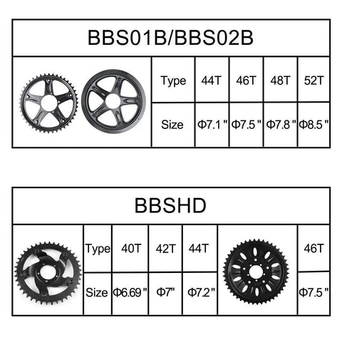 BBS01B/BBS02B and BBSHD chainring options table, showing types 44T, 46T, 48T, 52T, 40T, 42T, 44T, 46T with sizes Φ7.1 to Φ8.5.