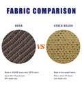 Fabric comparison between 185GSM HDPE material of Brown Sun Shade Sail Triangle Canopy and low-weight fabric of other brand.