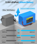 Comparison of Xeanerol 12.8V LiFePO4 Battery Pack with Built-In 15A BMS 9Ah Capacity and grey 18650 pack