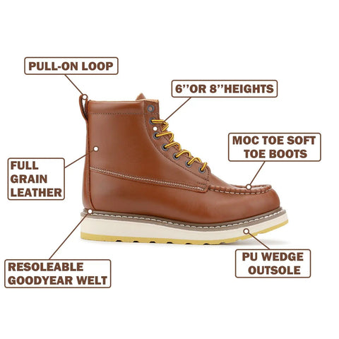 Real Talk Mens Soft Toe Wedge Work Boots Featuring Slip Resistant Outsoles And Dual Density Pu Insoles Built Tough For Concrete Job Sites And Warehouse Shifts To Keep Your Feet Happy And Your Steps Smooth All Day