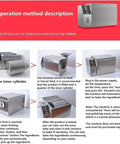 Operation method description of Rock Solid Commercial Electric Coffee Bean And Nut Roaster With Slick Adjustable Temp Controls.