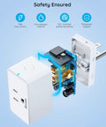 Super Solid 15A WiFi Smart Plug And Bluetooth Outlet 4 Pack showing detailed internal components and safety features.