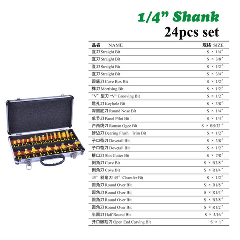 Tough As Nails 24 Piece Straight Router Bit Set With Quarter Inch Shank and Razor Carbide Cutters in storage case.