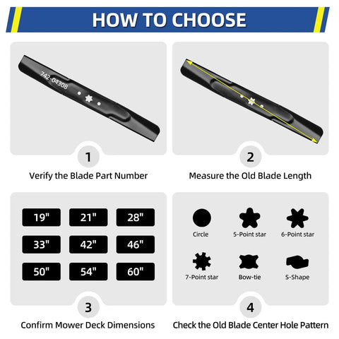 Guide to selecting Beefy High Lift Mower Blade Set For 42 Inch Deck Riding Mowers Compatible With Cub Cadet Troy Bilt Bronco Pony Mustang 94204308.